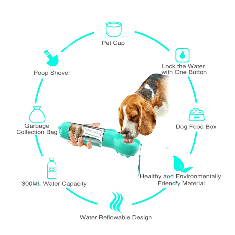 PawsGo™ Multifunction Water & Food Bottle